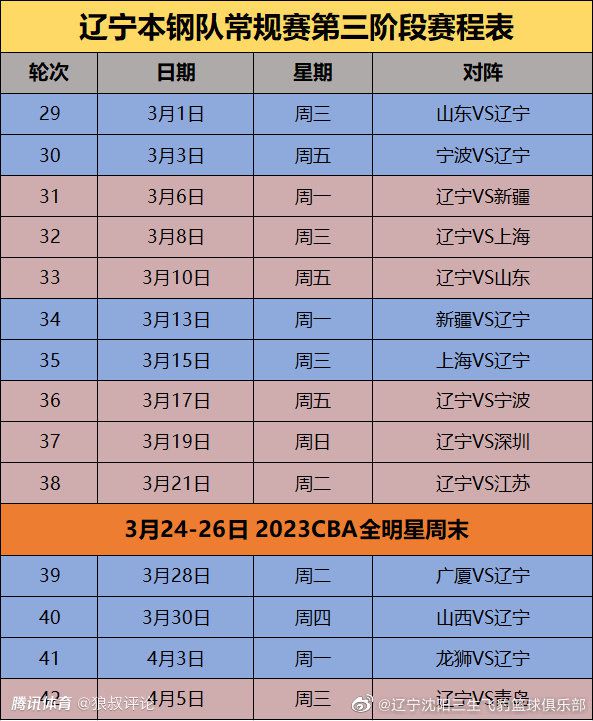 本片按照真实故事改编。                                  　　1957年，苏联卫星发射成功，美国平易近众萌生了危机意识。一个矿井小镇的通俗高中生霍默（杰克·吉伦哈尔 Jake Gyllenhaal 饰）此刻却为本身的将来忧愁，他在球队提拔中落第，而体格健旺的哥哥一向更受父亲约翰（克里斯·库珀 Chris Cooper 饰）承认，不甘于平淡的霍默萌发了建造火箭的设法，在教员和伴侣们的撑持下，霍默全身心投进